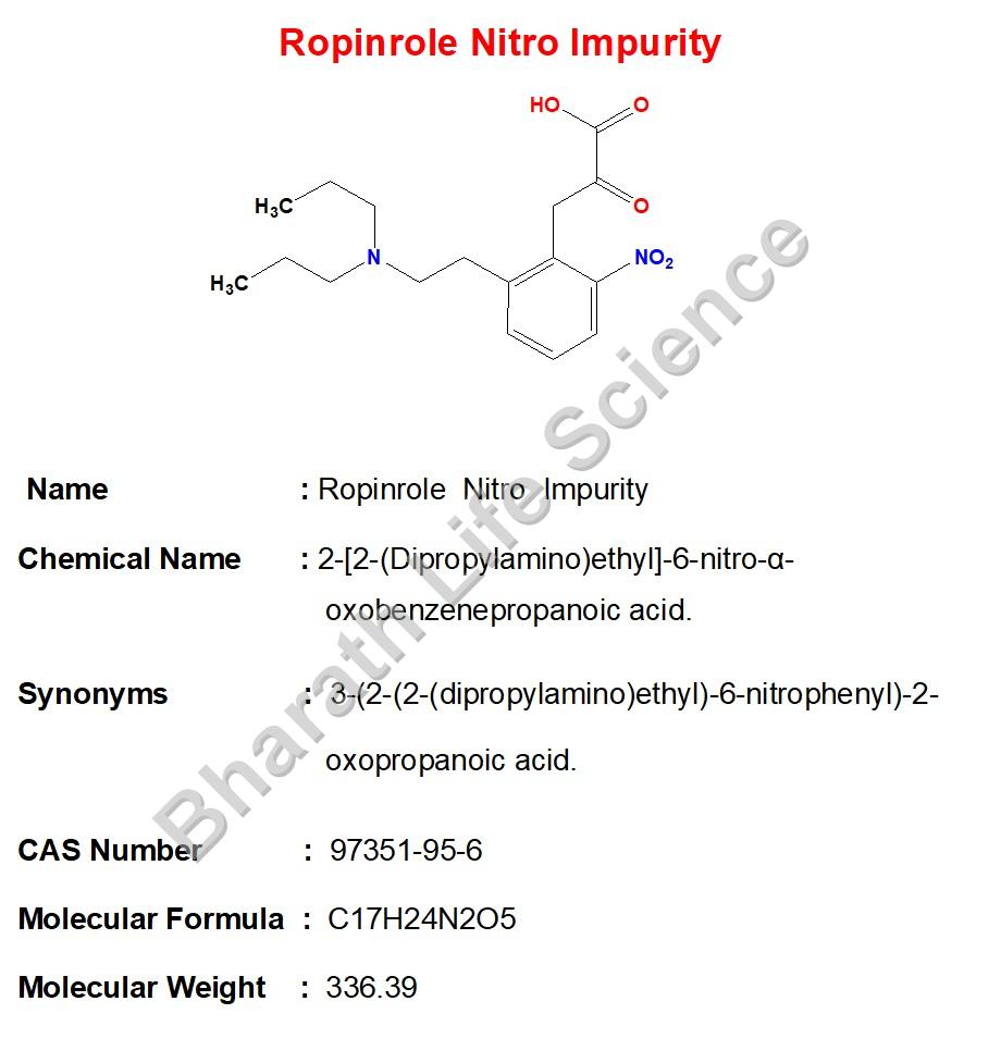 Ropinrole Nitro Impurity